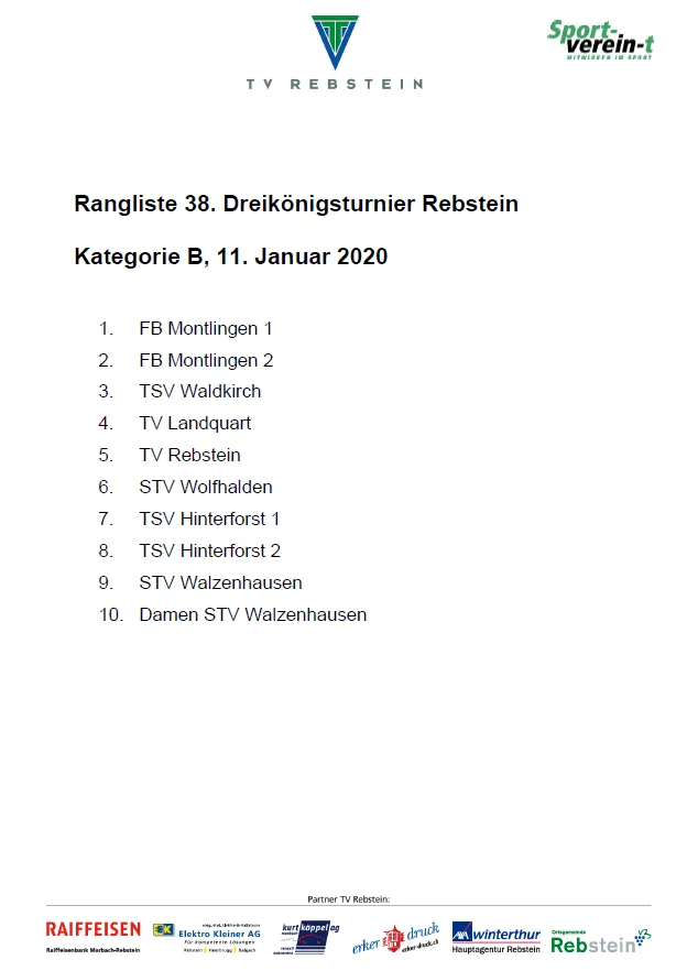 Rangliste des 38. Dreikönigsturniers, Kategorie B
