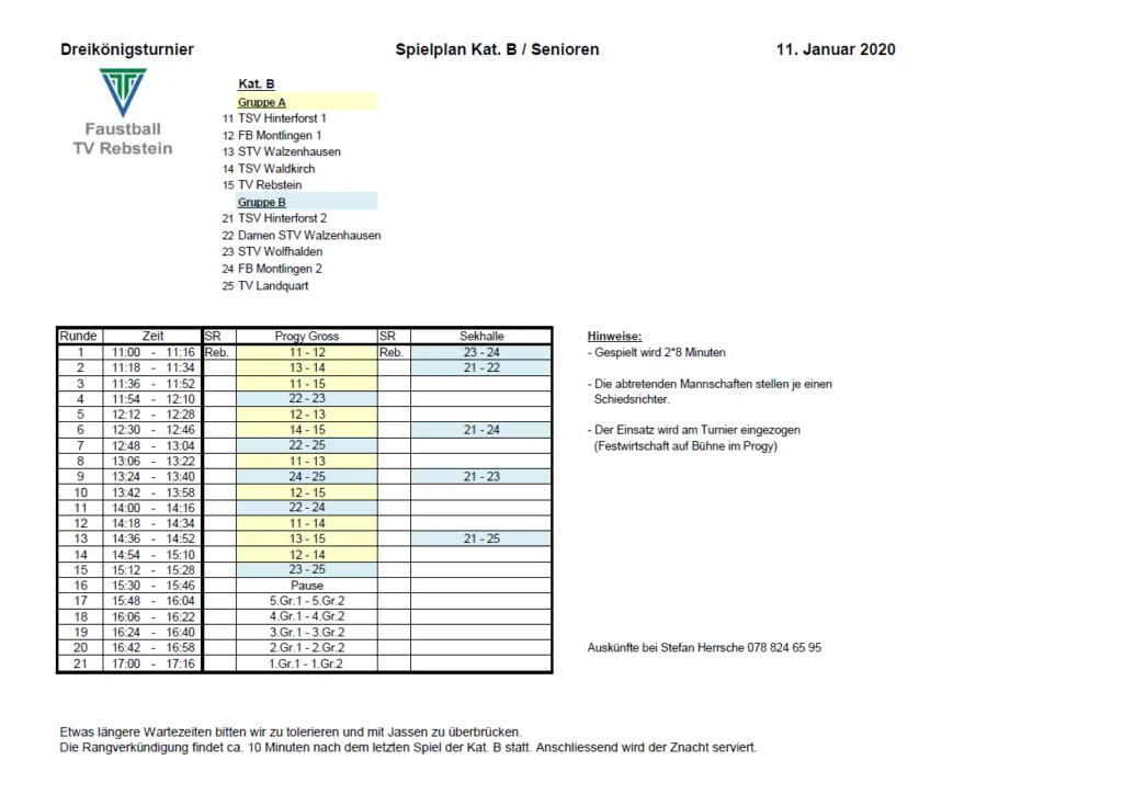 Spielplan des Faustballturniers vom 11. Januar 2020